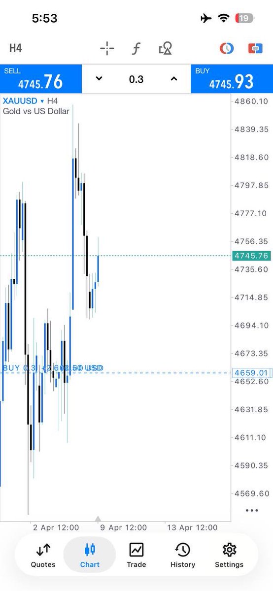 fx_trader05's tweet photo. #XAUUSD
#GOLD 

Join my telegram channel for free signals Hurry join now 👇🏻 

https://t.co/TeABWbaaGU

https://t.co/TeABWbaaGU

https://t.co/TeABWbaaGU https://t.co/HpDQ9pXkIA