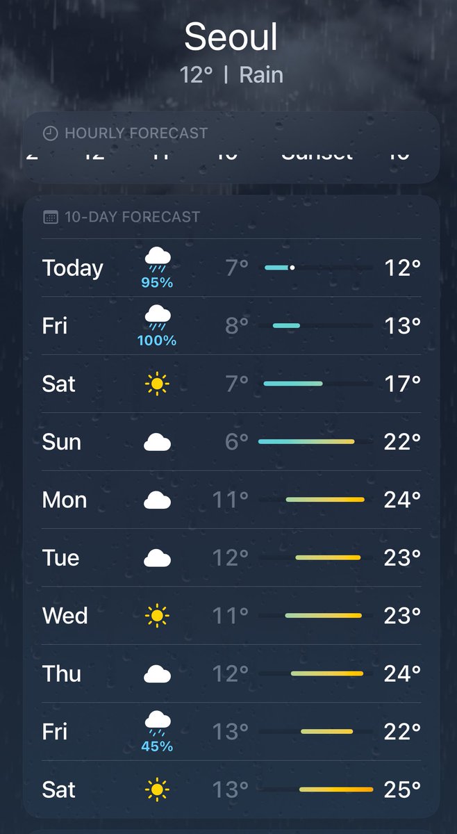 Aki | 아키누나 ₊˚⊹ ᰔ tweet media