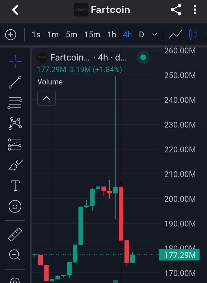 Vibes 🖤 (BTC Vegas) tweet media