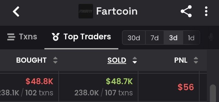 Vibes 🖤 (BTC Vegas) tweet media