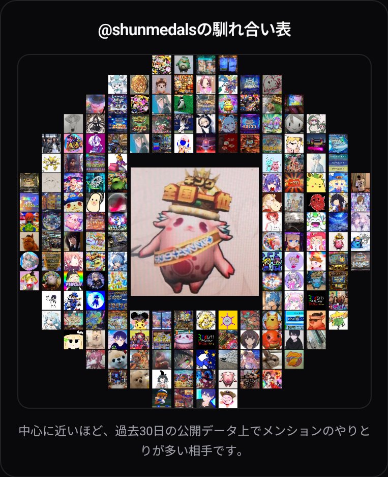 shun@エンジェル推しのロッタ勢 tweet media