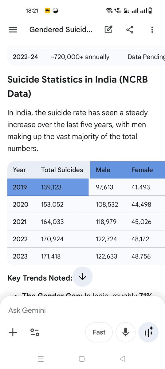 shailendra singh tweet media