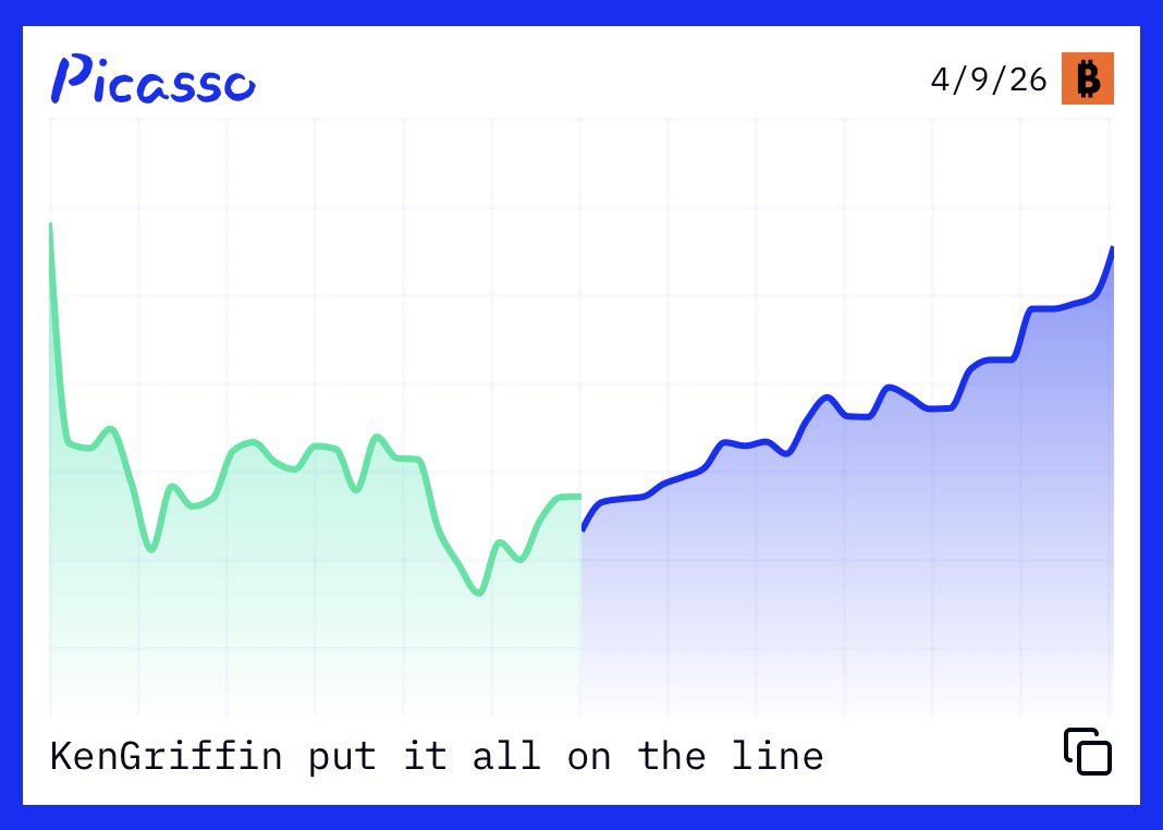 Picasso Markets tweet media