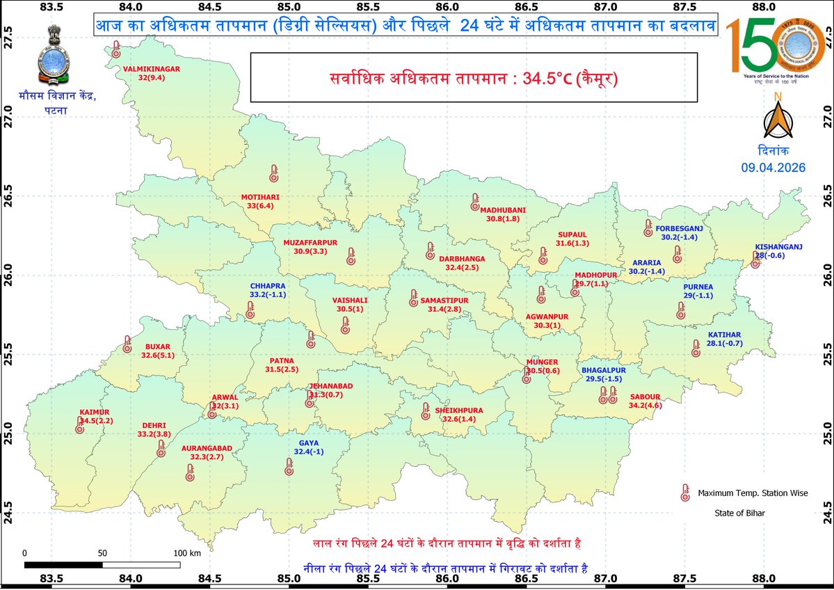 imd_patna's tweet image. #Maximum #Temperature and #Change from the last 24 hours #Bihar districts.