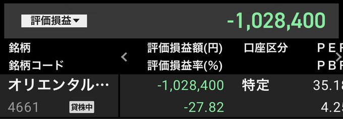 瞑想しながら迷走 tweet media
