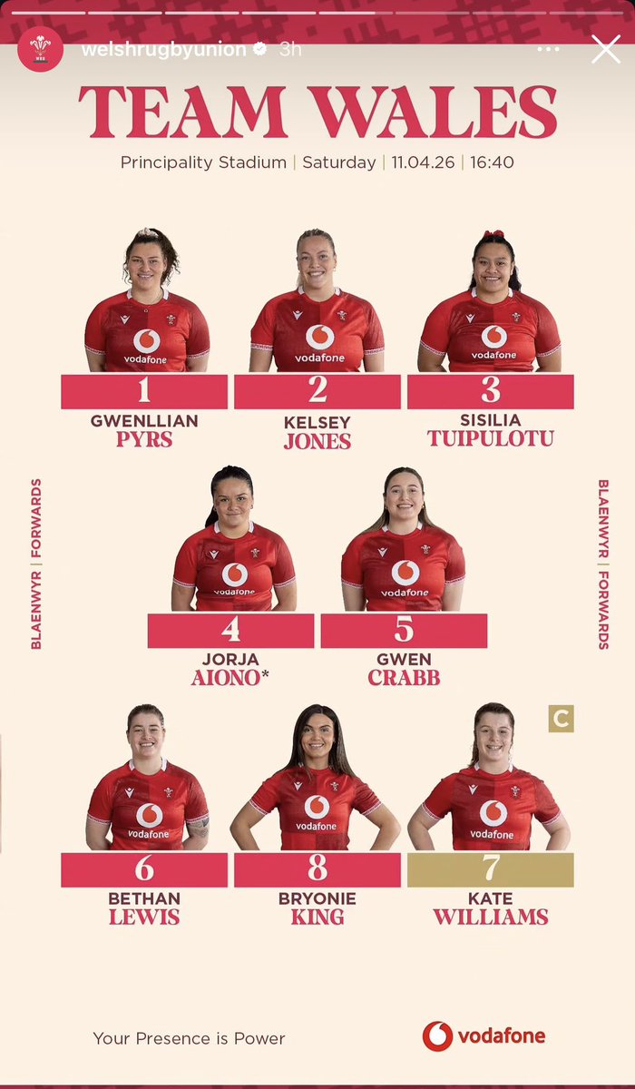 PenarthRFC's tweet photo. 📣 Guinness Womens Six Nations 📣

Massive congratulations to our Chairman’s Niece Jorja Aiono, who at 19 years old has been selected to start for Wales on Saturday in the Womens Six Nations opener vs Scotland 👏🏻

#no4 #CymruAmByth #GuinnessW6N https://t.co/gefDfjPcu0