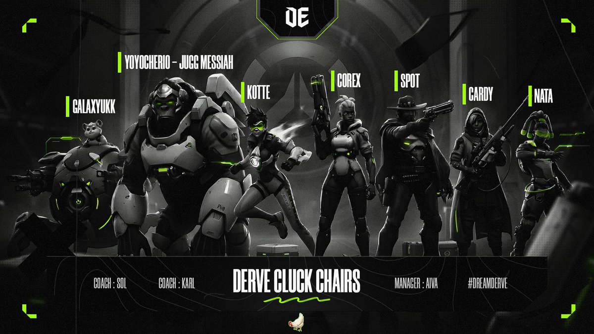 Derve Esports tweet media