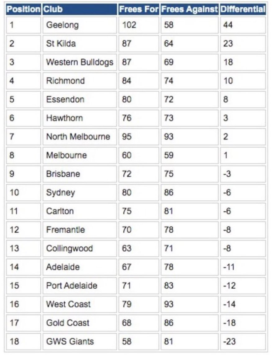 🟡Up the Mighty Hawk🟤 tweet media