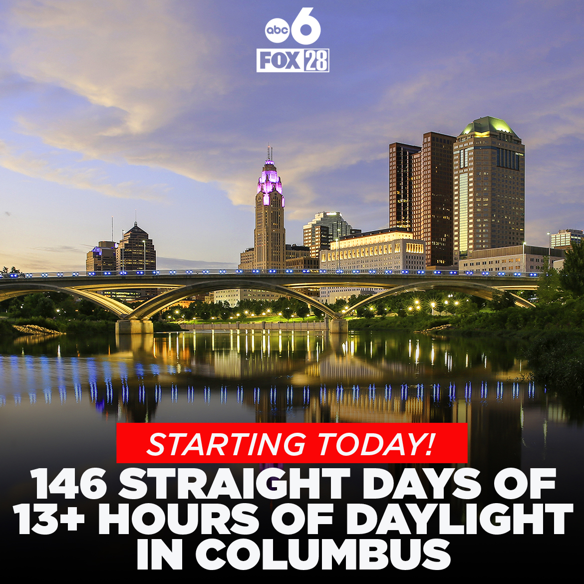 WSYX ABC 6 tweet media