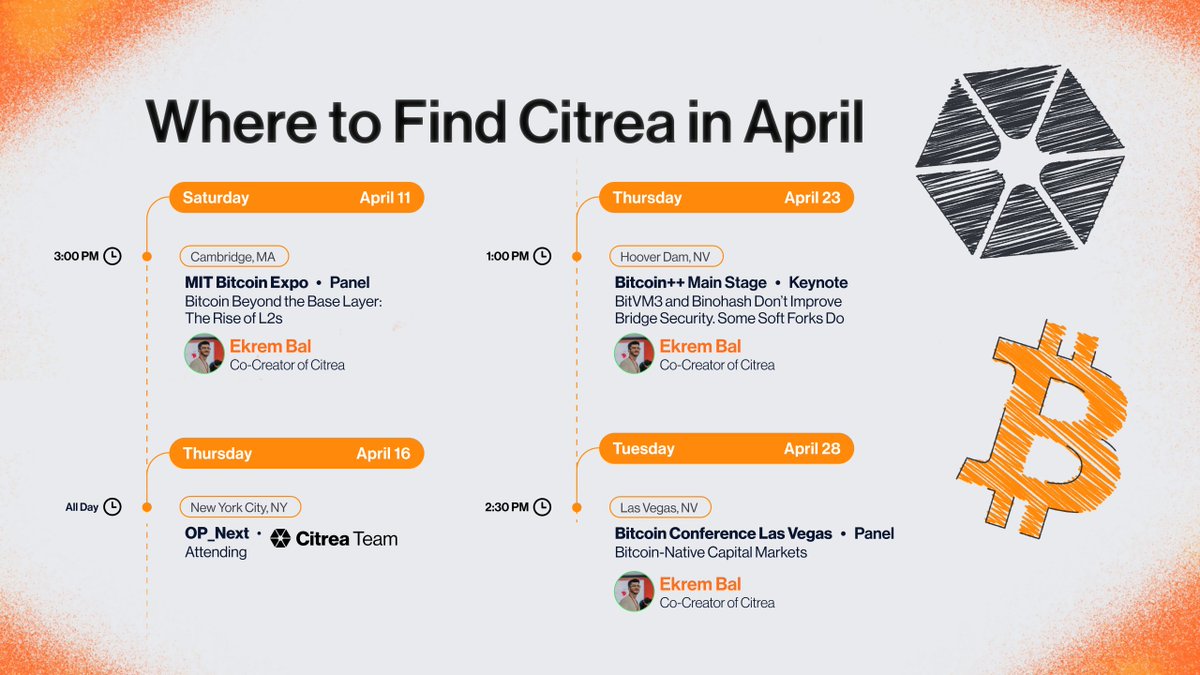 citrea_xyz's tweet photo. Orange April is here 🍊

We're back on the road to Citrea-pill the Bitcoiners!

Catch us at:
→ @MITBitcoinClub (Apr 11-12)
→ @OPNEXT2026 (Apr 16)
→ @btcplusplus (Apr 23-24)
→ @TheBitcoinConf (Apr 27-29)

🧵 https://t.co/qESif3lUKg