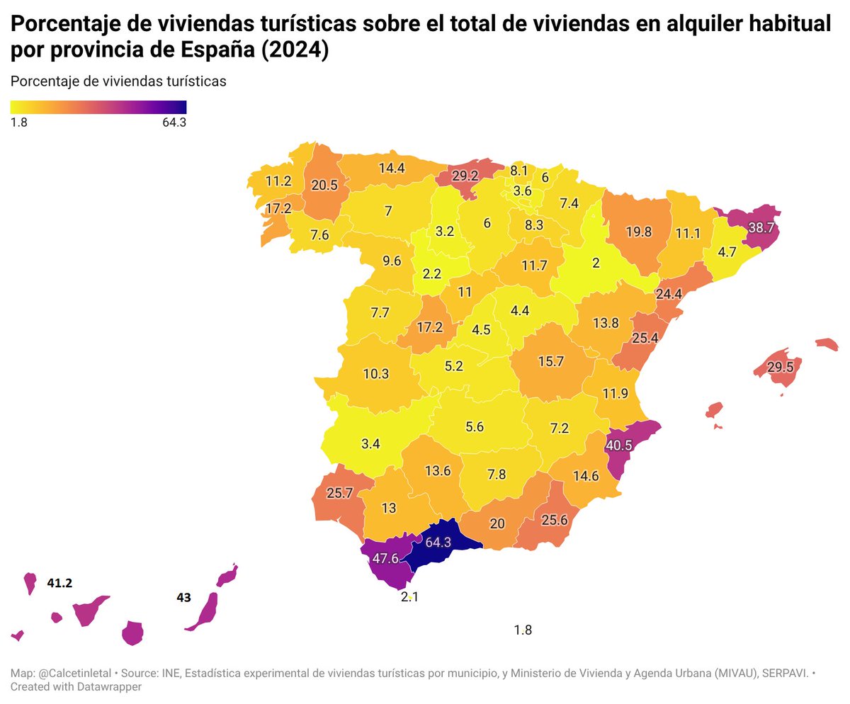 El nombre no puede estar en blanco tweet media