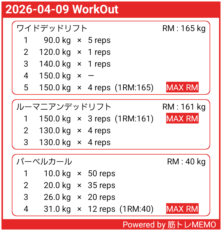 凪沢筋トレ日記 tweet media