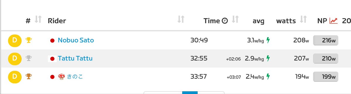 EMU SPEED CLUB tweet media