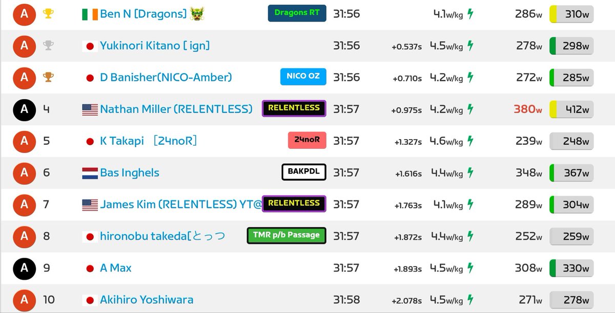 EMU SPEED CLUB tweet media