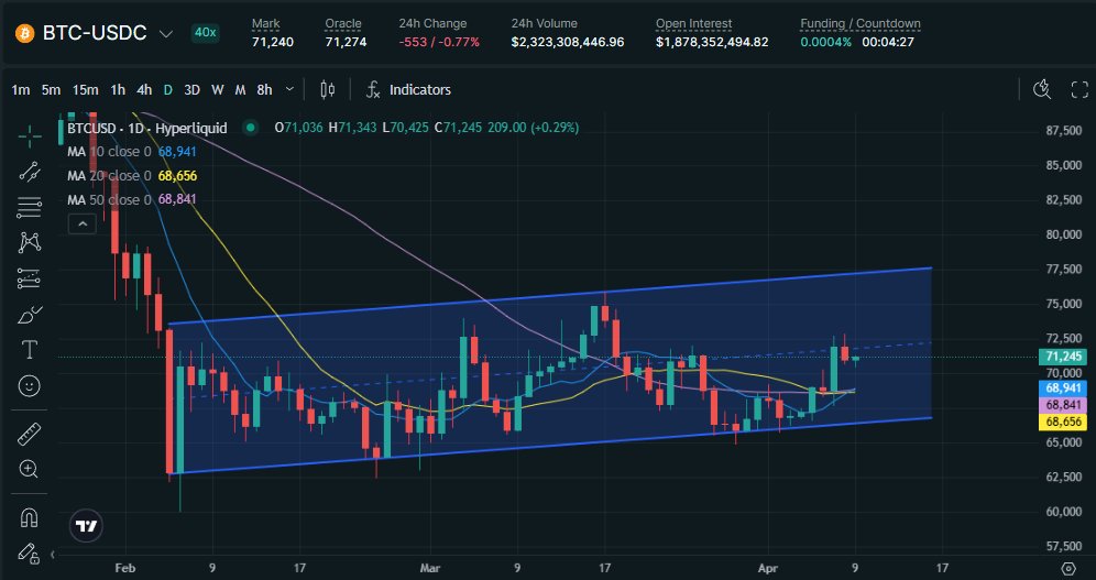 DeFi Decoder tweet media