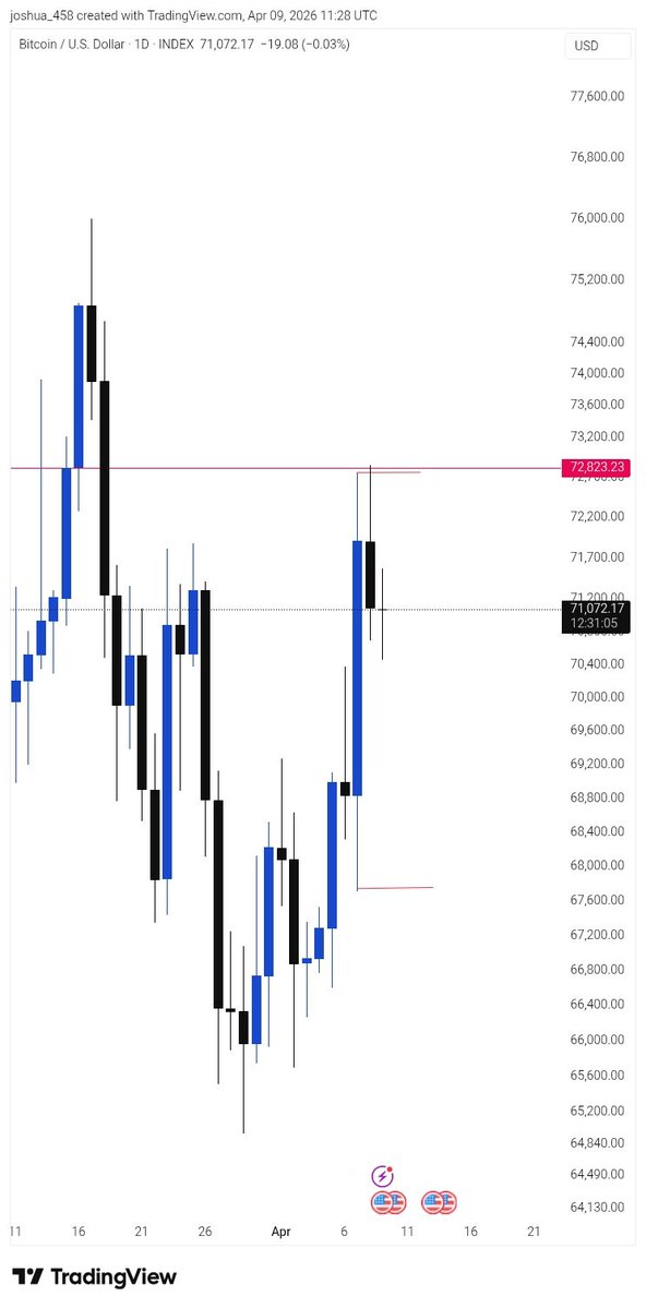 JOSHUA 🫶💙 tweet media