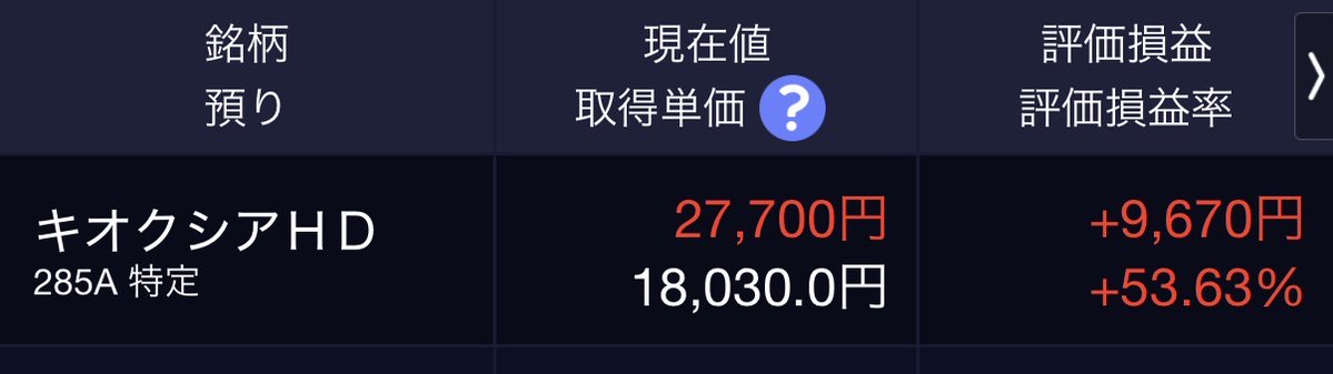 しづ子 tweet media