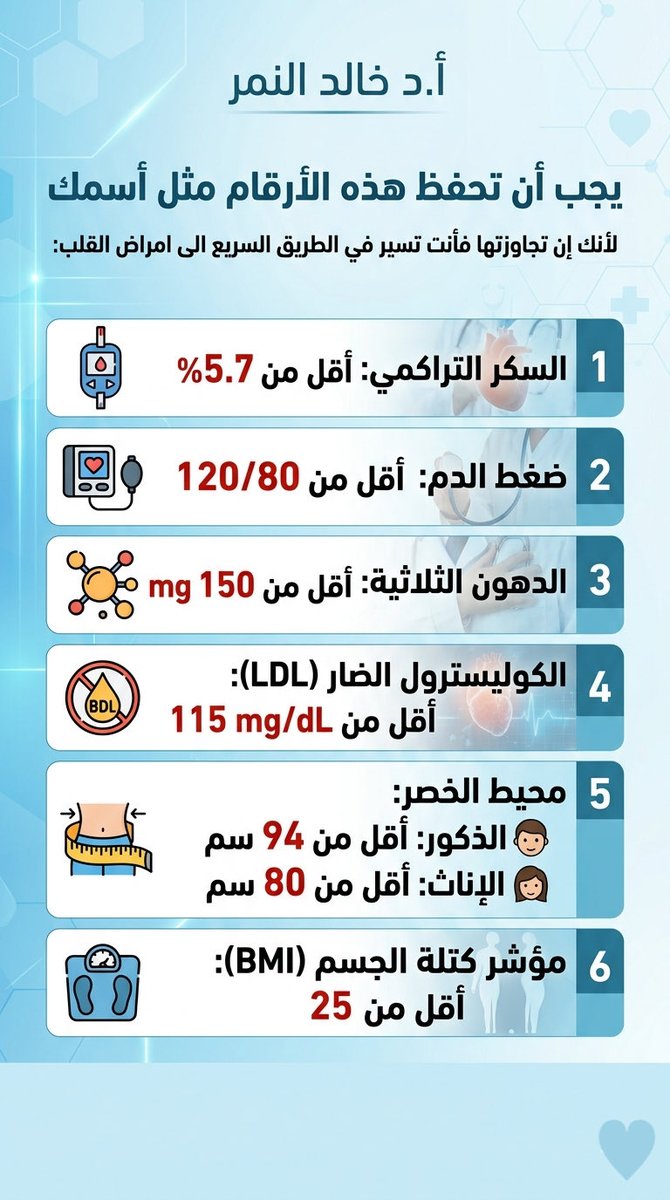 ناصر الزيدان tweet media