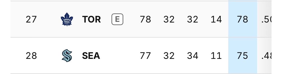 Steve “Dangle” Glynn tweet media