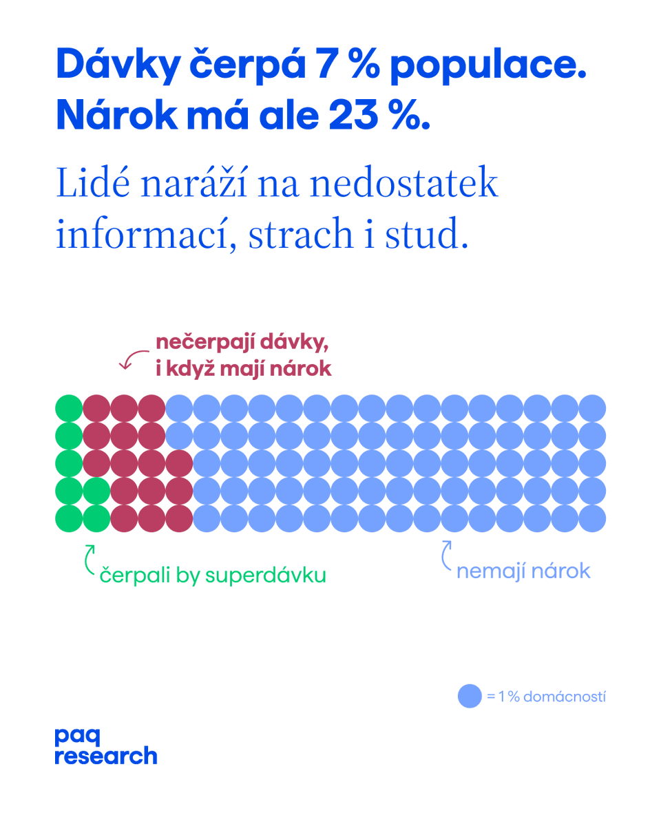 PAQ Research tweet media