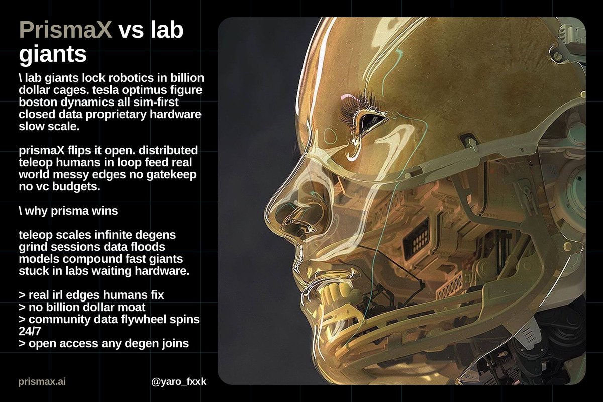 \ prismaX vs lab giants

lab giants lock robotics in billion dollar cages. tesla optimus figure boston dynamics all sim-first closed data proprietary hardware slow scale.

prismaX flips it open. distributed teleop humans in loop feed real world messy edges no gatekeep no vc