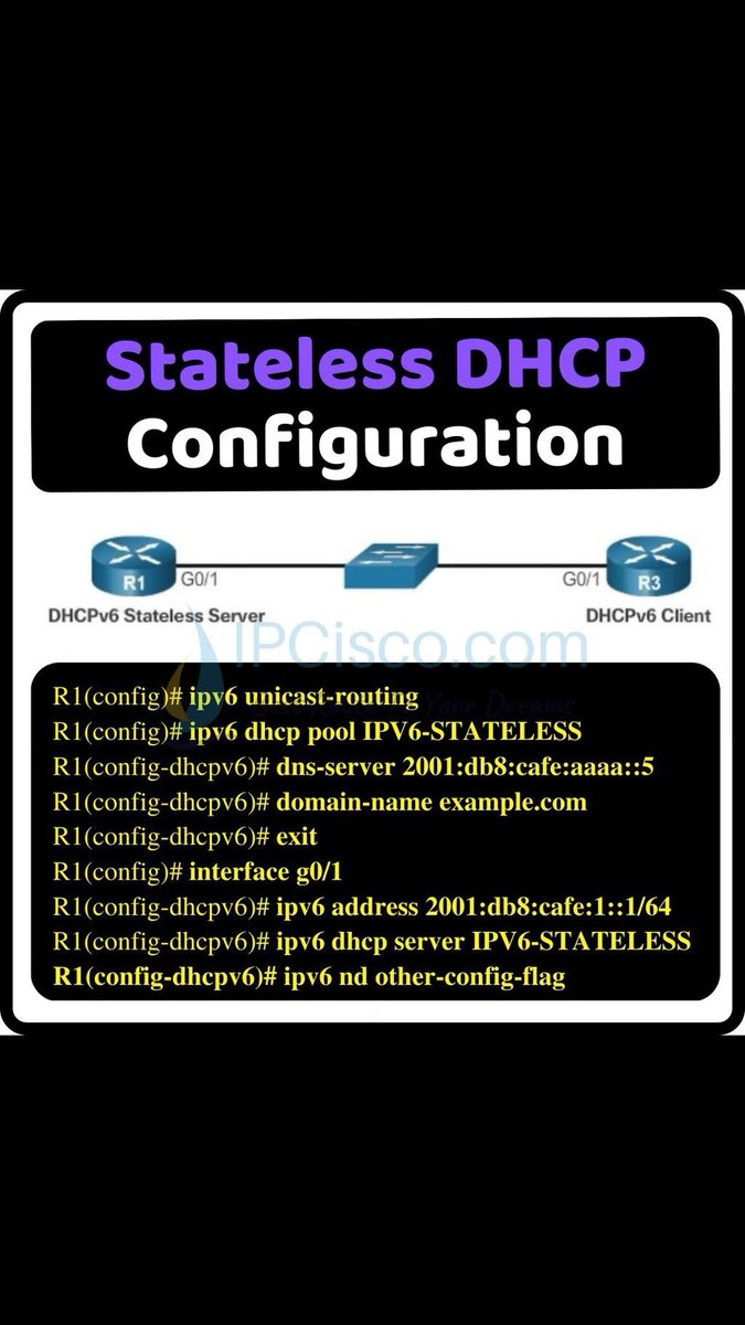 ip_cisco's tweet image. Stateless DHCP Configuration!! | IPCisco
.
Learn More: ipcisco.com/lesson/dhcpv6-…
.
Please Like &amp;amp; Retweet..:)
.
#ccna #network