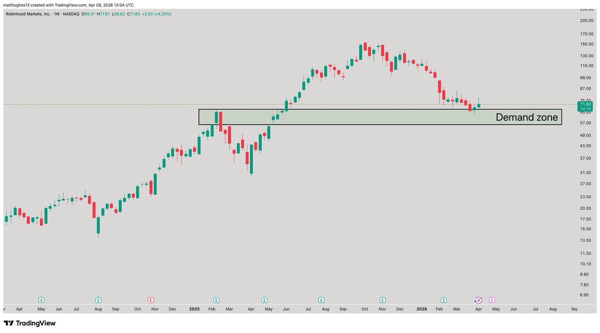 The Great Mattsby tweet media