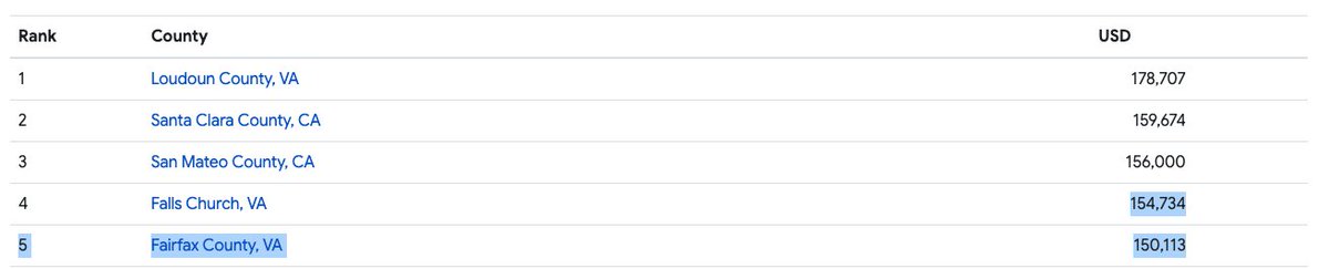 Sarah Bedford tweet media