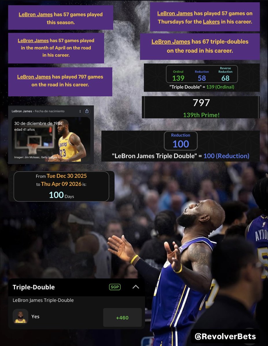 REVOLVER (Apuestas) 👁️ tweet media