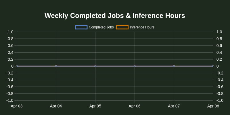 NOS.plus tweet media