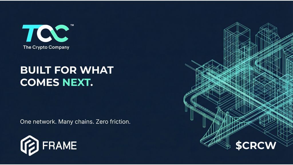 TheCryptoCo's tweet image. The question is not whether crypto commerce will happen. 

Stablecoins already process more volume than Visa. 

The question is who builds the connective infrastructure underneath all of it. 

$CRCW #Web3 #Blockchain
