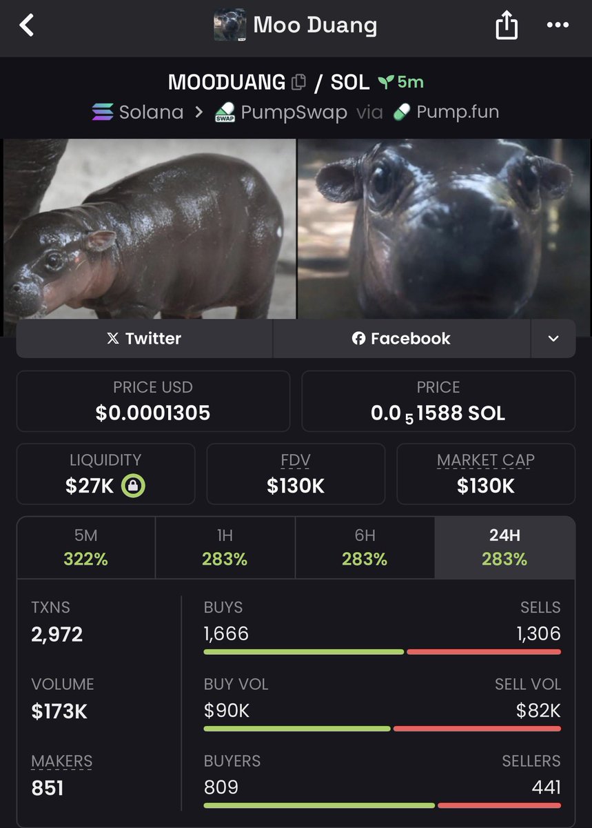 Meme_King9's tweet photo. 4x on $MOODUANG https://t.co/qX6XA9Aj2g