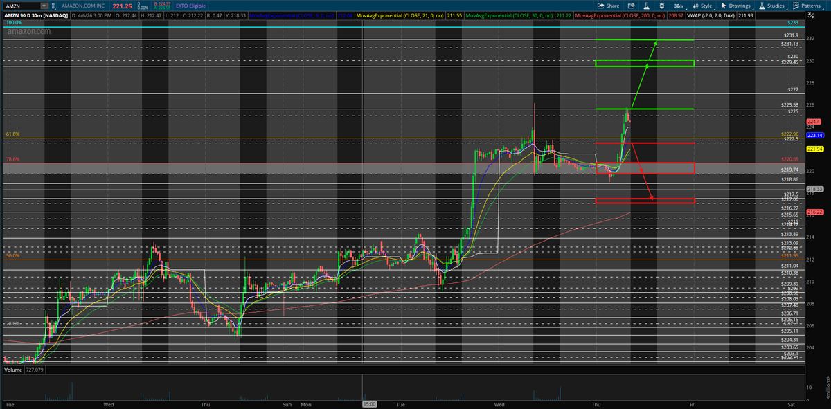Joey Stockton tweet media