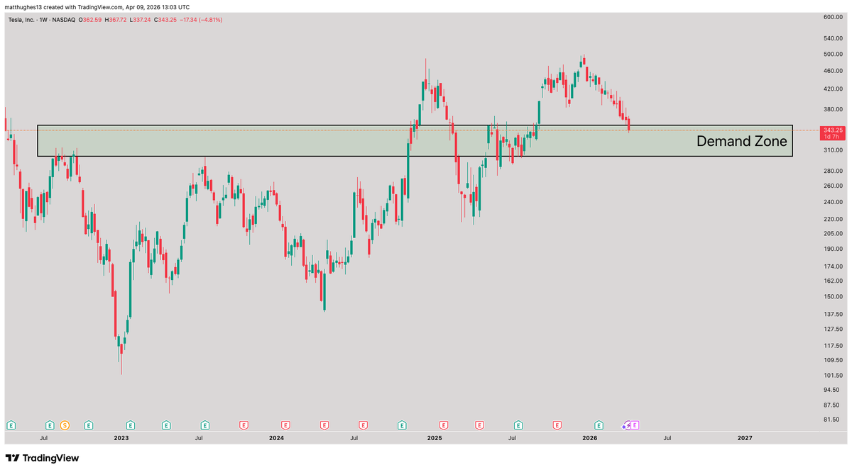 The Great Mattsby tweet media