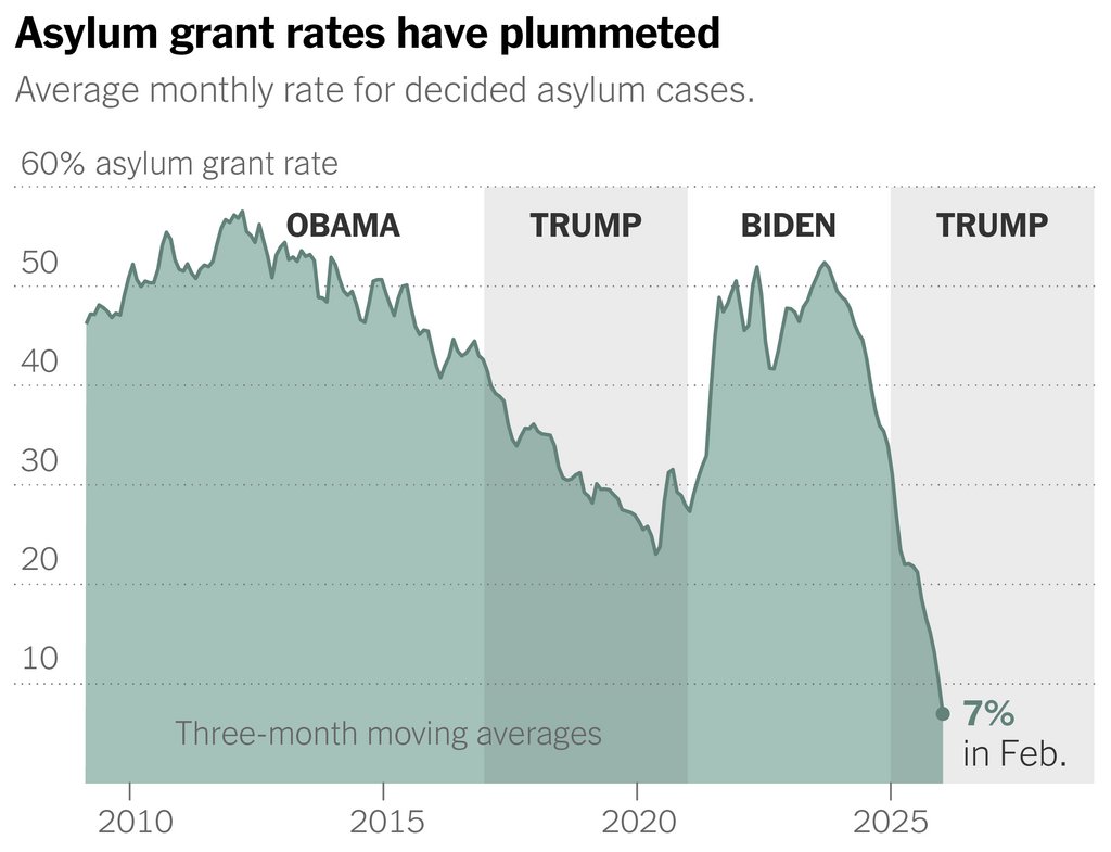 Nicholas Nehamas tweet media