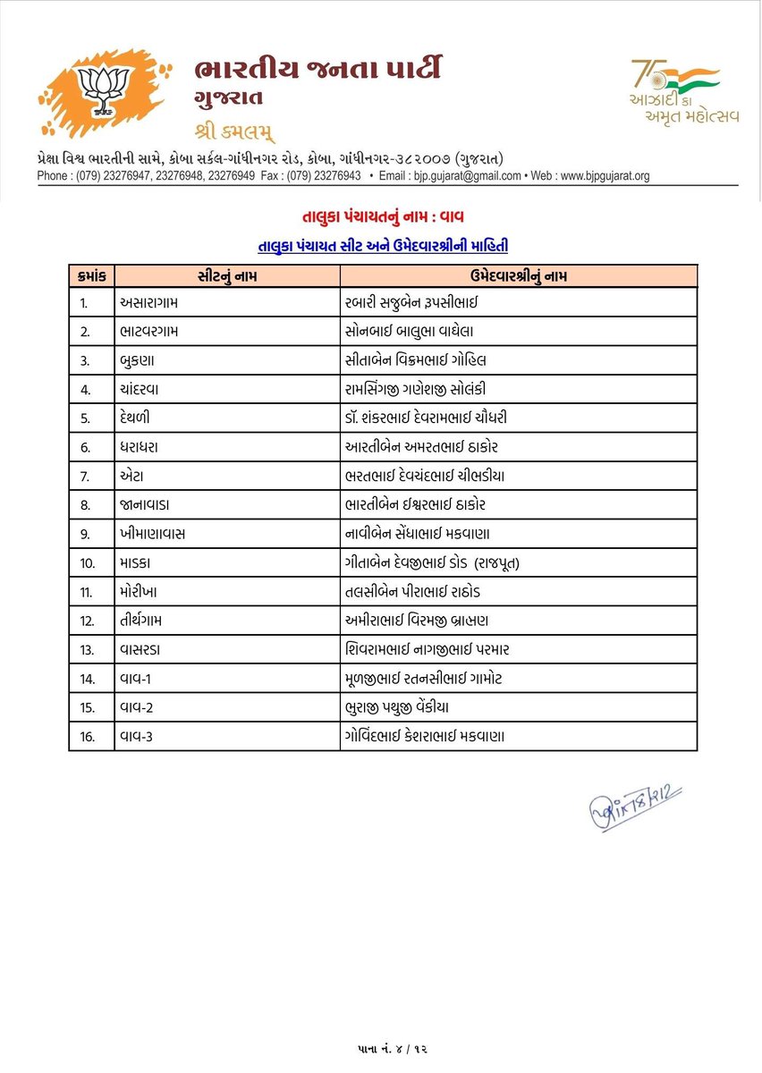 Dr. Rutvij Patel tweet media