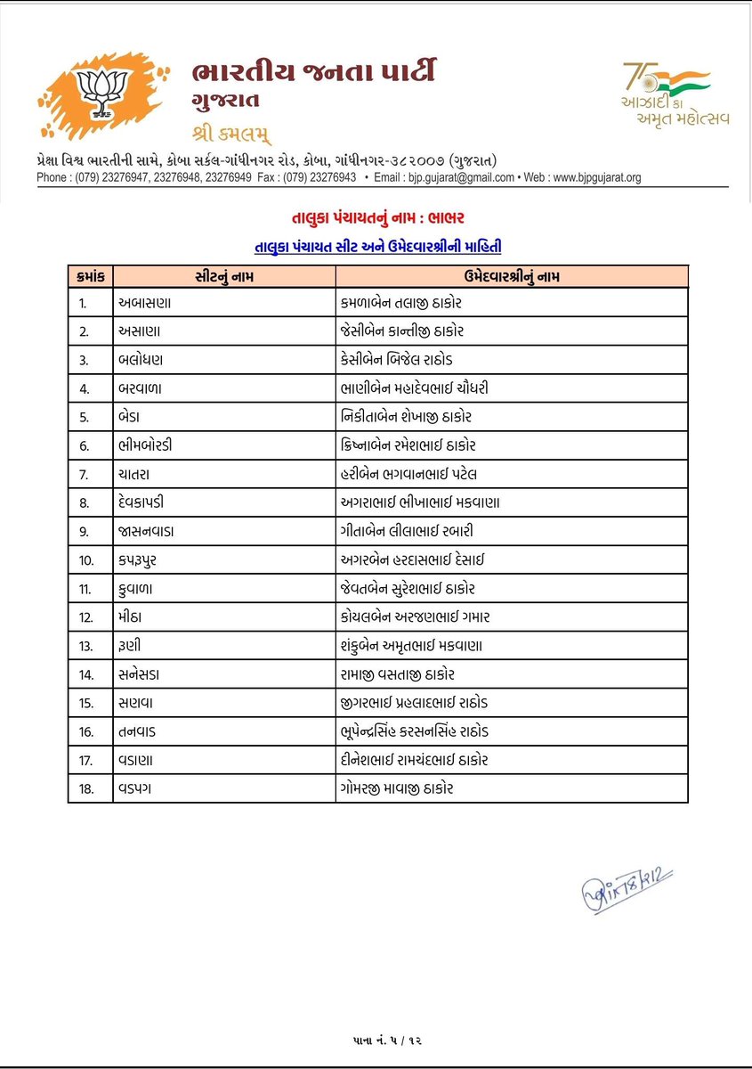 Dr. Rutvij Patel tweet media