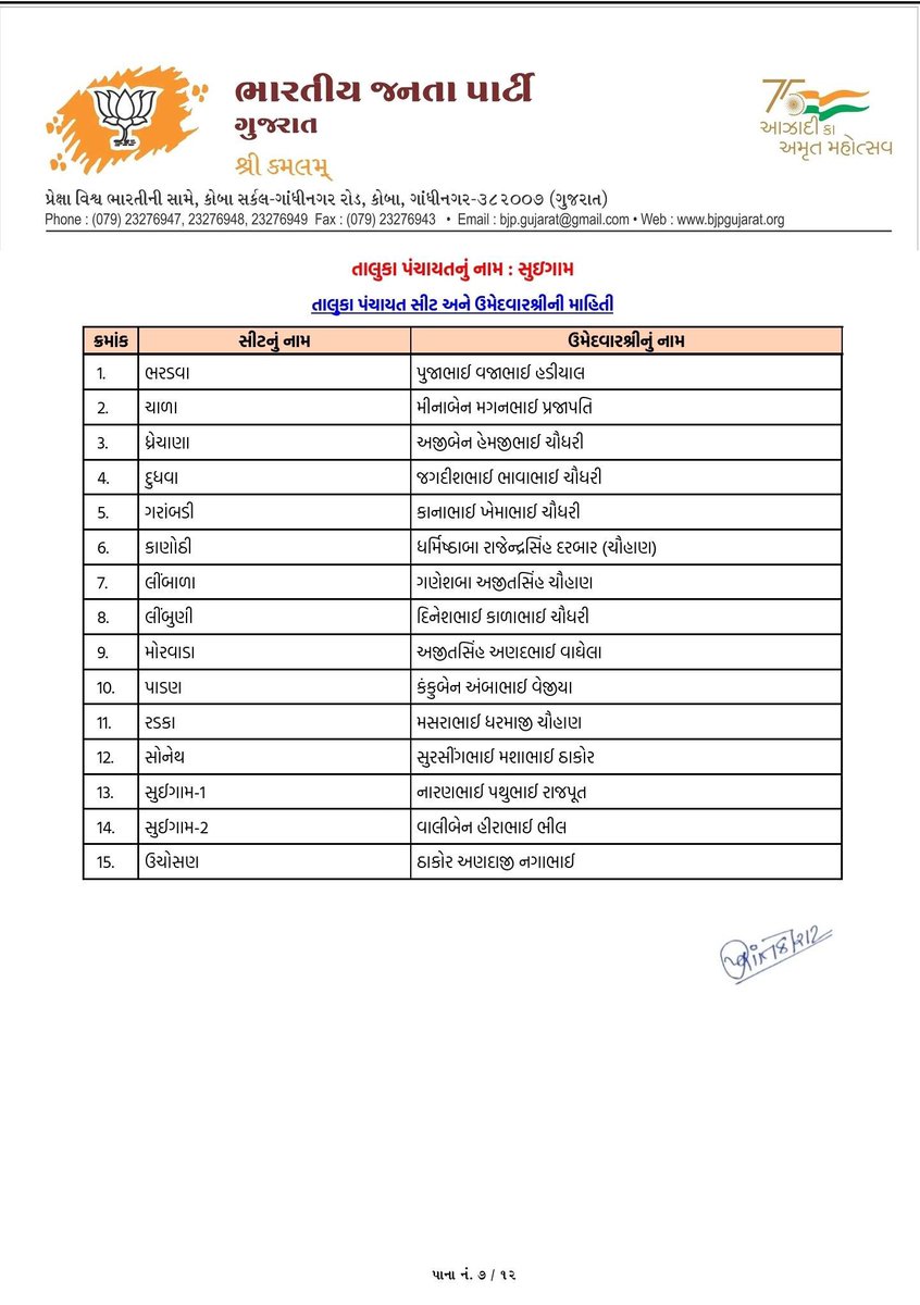 Dr. Rutvij Patel tweet media