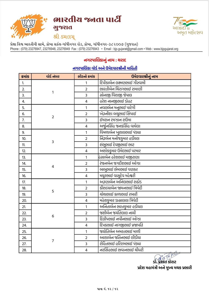 Dr. Rutvij Patel tweet media