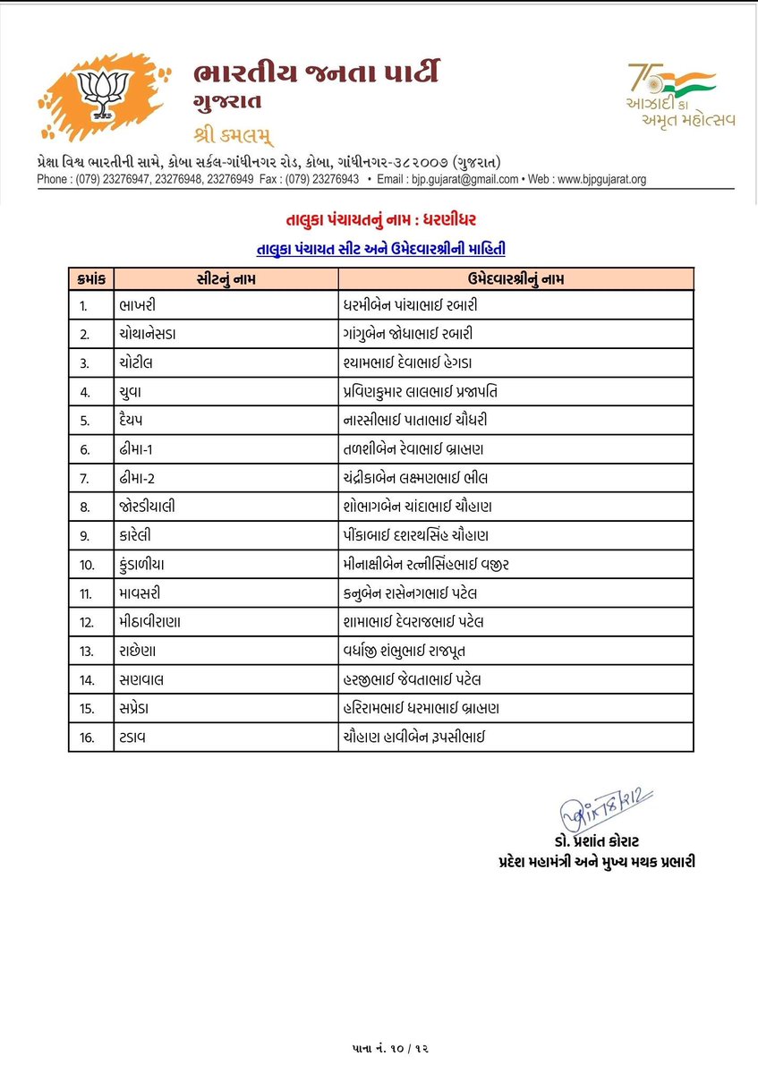 Dr. Rutvij Patel tweet media