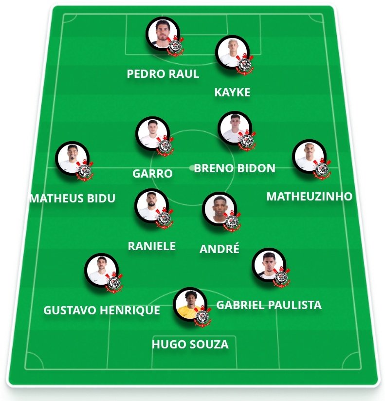 Central do Cortinas tweet media