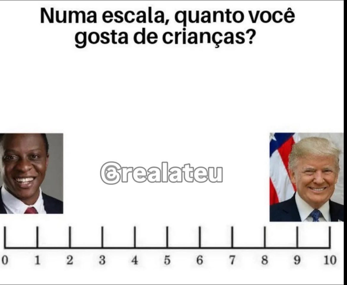 Felipe Rocha - contra eles tweet media