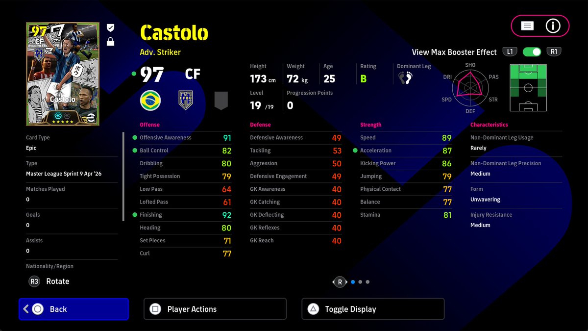 PeSoccerWorld's tweet image. ⚽ ¡Castolo vuelve a eFootball!

Konami ha lanzado el evento Master League Sprint, inspirado en la clásica Liga Master, y uno de los grandes protagonistas es el mítico Castolo, uno de los jugadores más recordados por los fans de PES.

🕹️ El evento estará disponible por tiempo