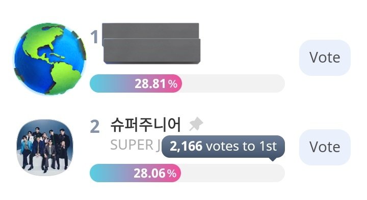 SJ Voting Team tweet media