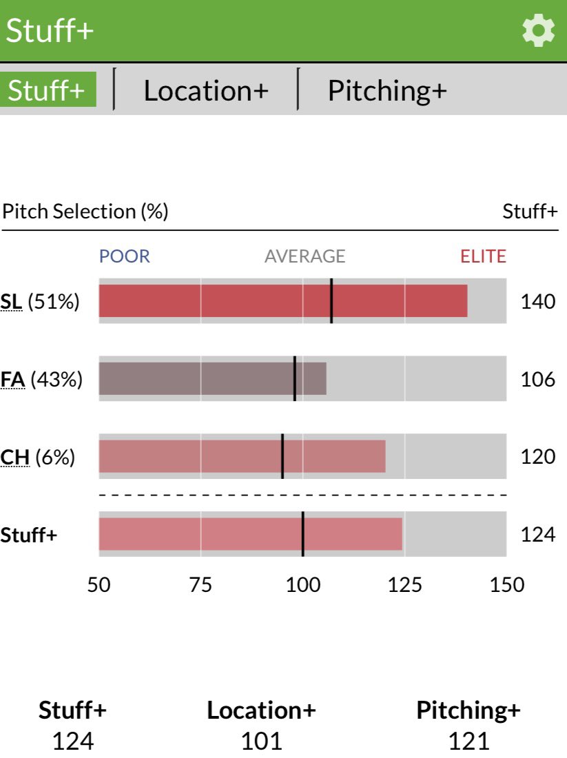 Giannis Auntiegotapoodle tweet media