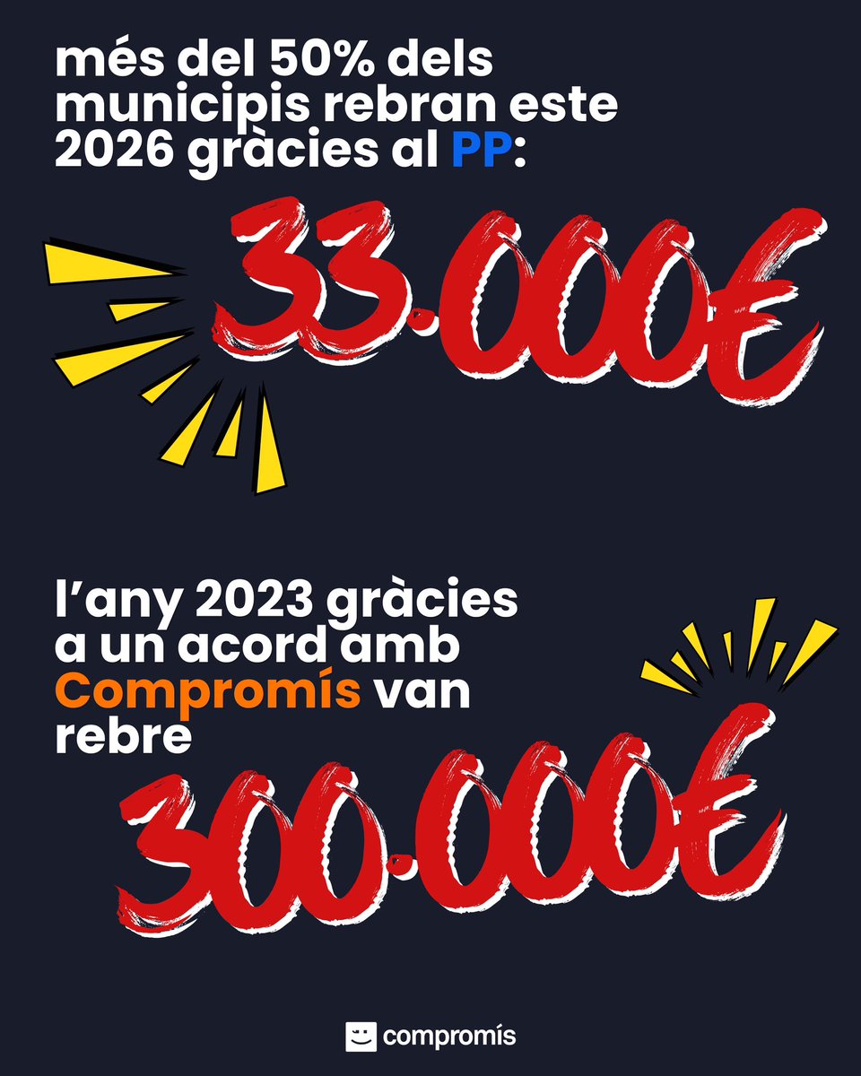 Compromís Dénia tweet media