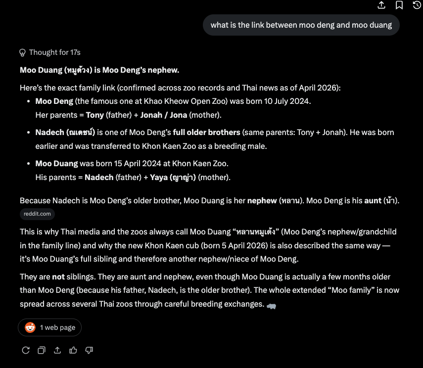 HajaMaxwell's tweet photo. 5LJALFUQkktf52dupeHUb6xVbGrSVhHrjvV2kxc2pump
Nigga's can't even make some research before aping something 🤡
Moo Duang is the nephew of Moo Deng (born 2 years ago) https://t.co/vxgpPBFAnB