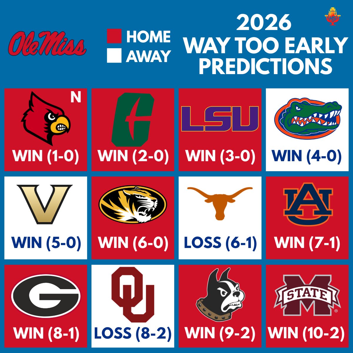 Connor Turner tweet media