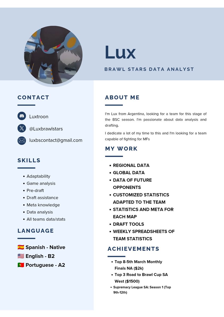 Lux tweet media