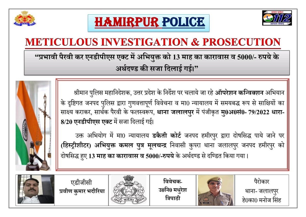 hamirpurpolice's tweet image. प्रभावी पैरवी कर एनडीपीएस एक्ट में अभियुक्त को 13 माह का कारावास व 5000/- रुपये के अर्थदण्ड की सजा दिलाई गई।
#HamirpurPoliceInNews #UPPolice #Goodwork #ProsecutionSuccess #OperationConviction